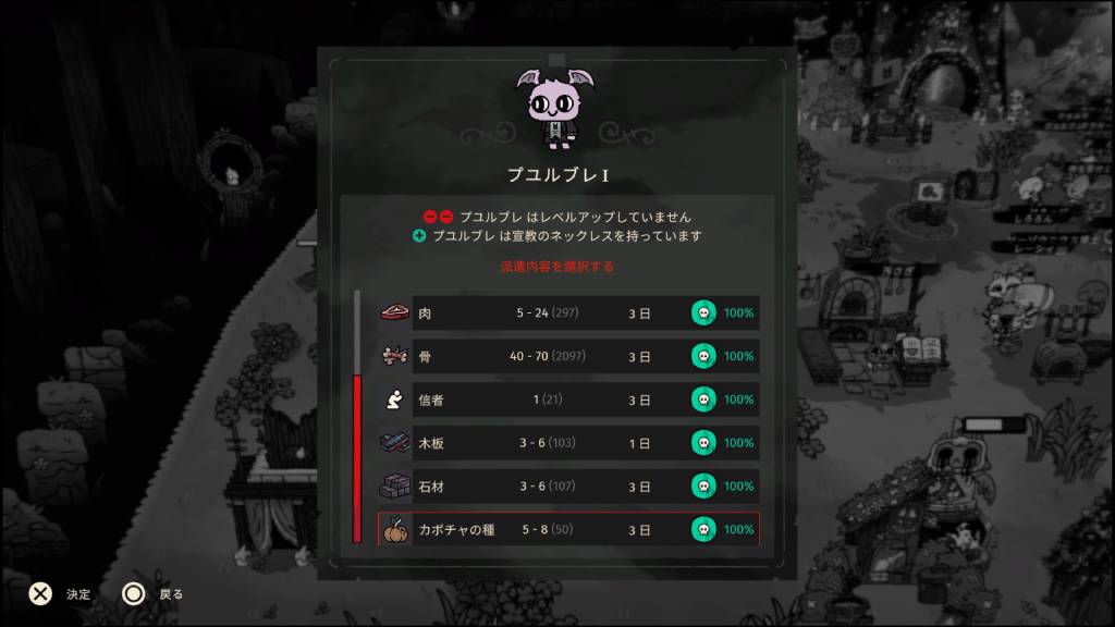 宣教師のネックレス