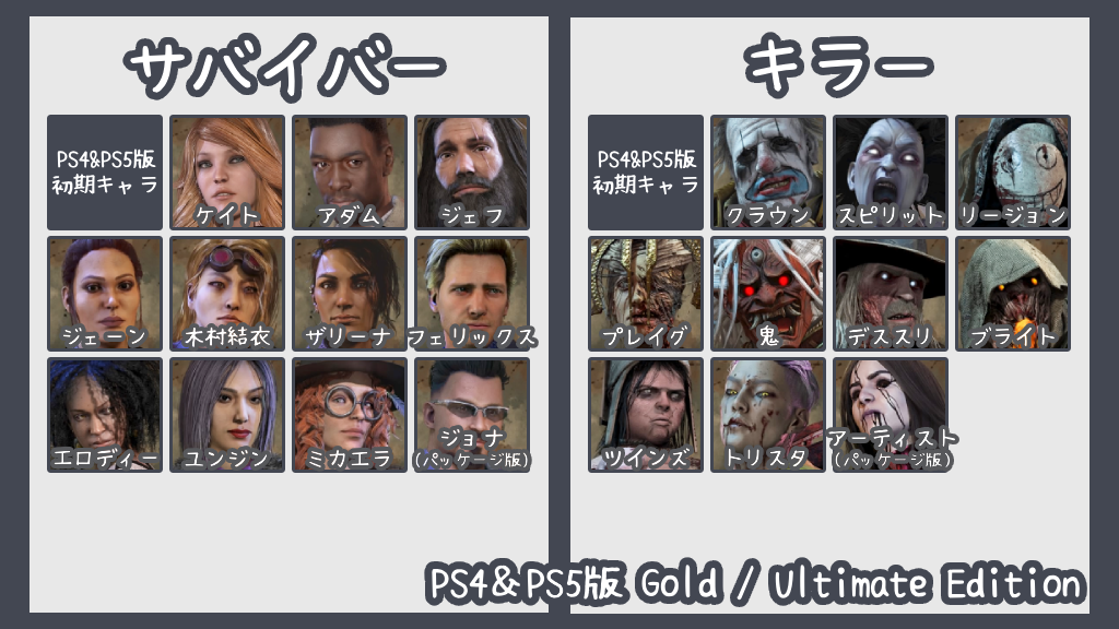 PSアルティメットエディション