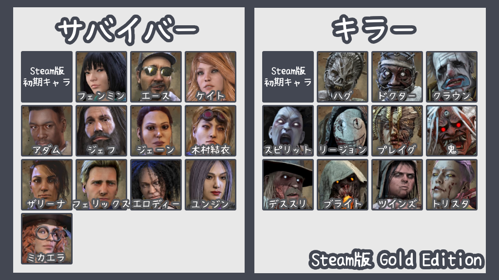 Steamゴールドエディション
