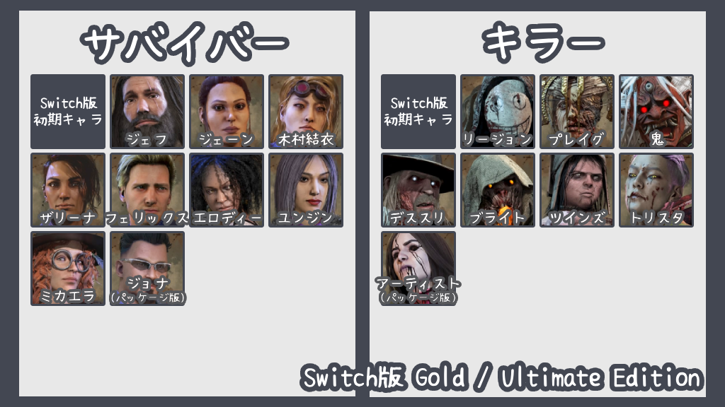 Switchゴールドエディション