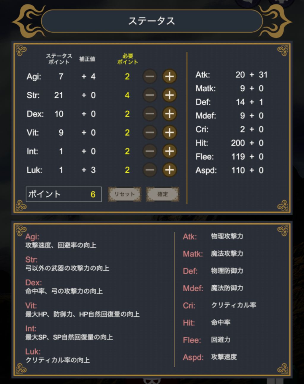 ステータス