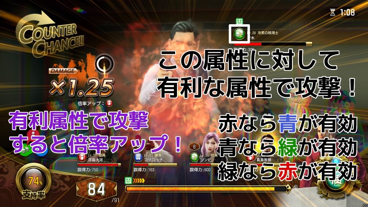 攻撃