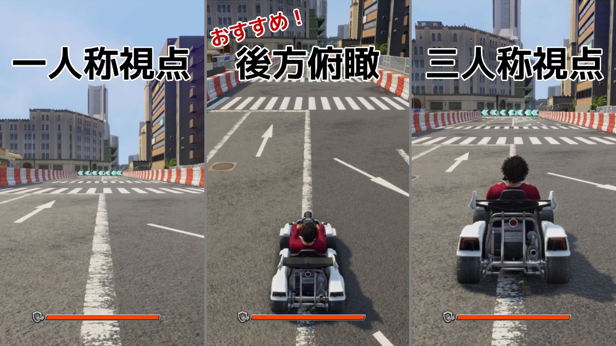 視点