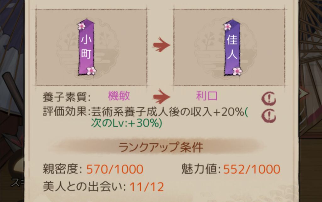 スキル