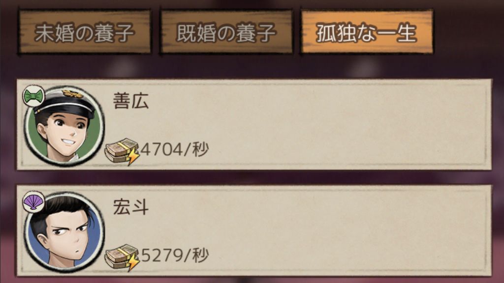 孤独な一生