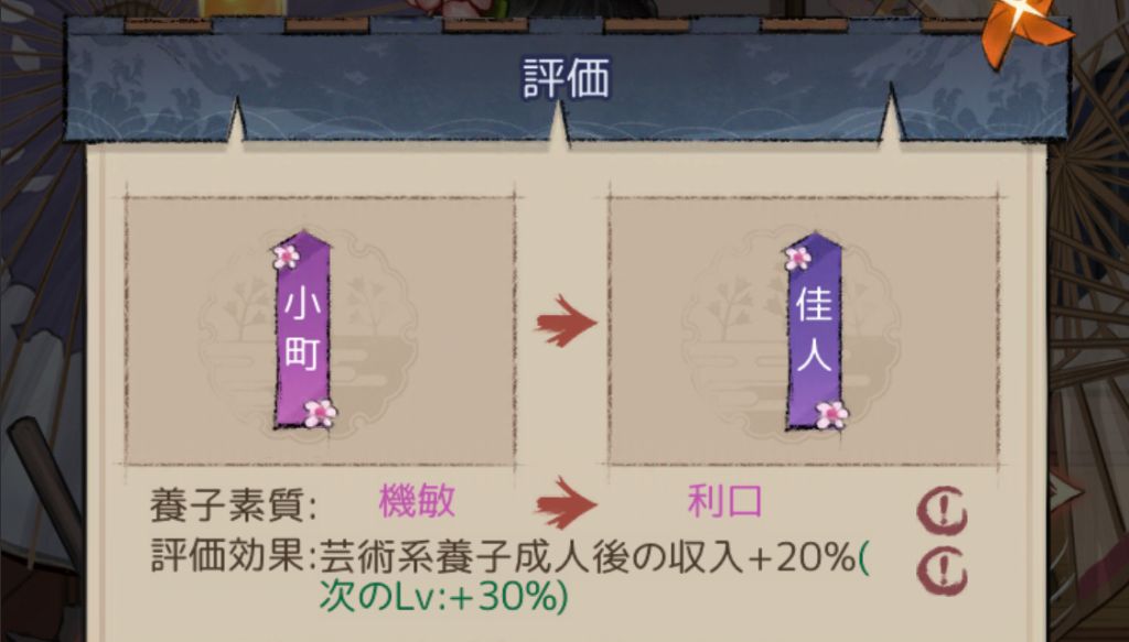 評価
