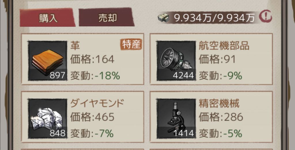 特産品