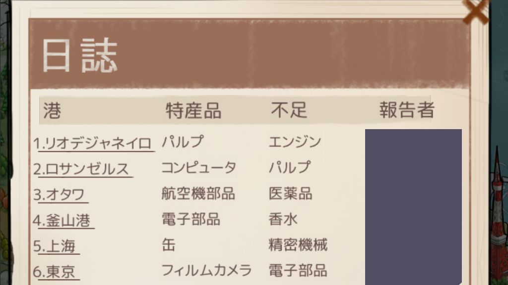ログ