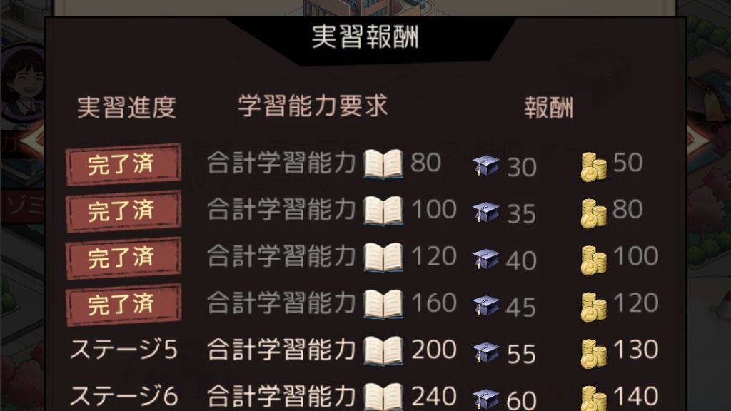 名声