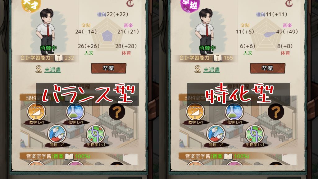 生徒
