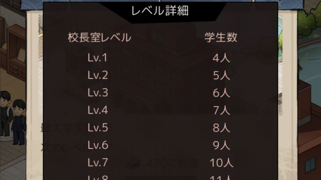 校長室