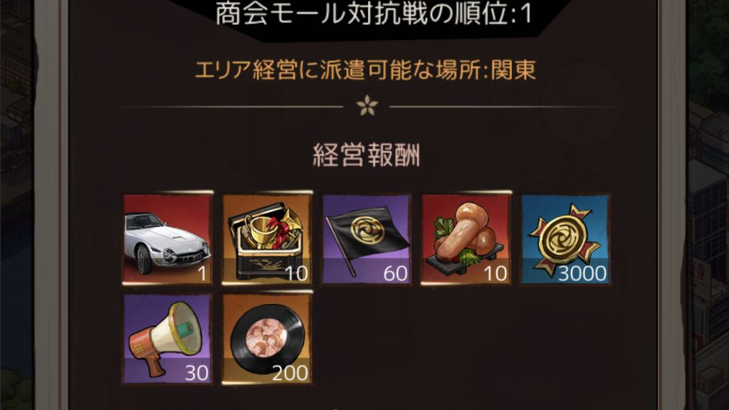 商会争奪戦