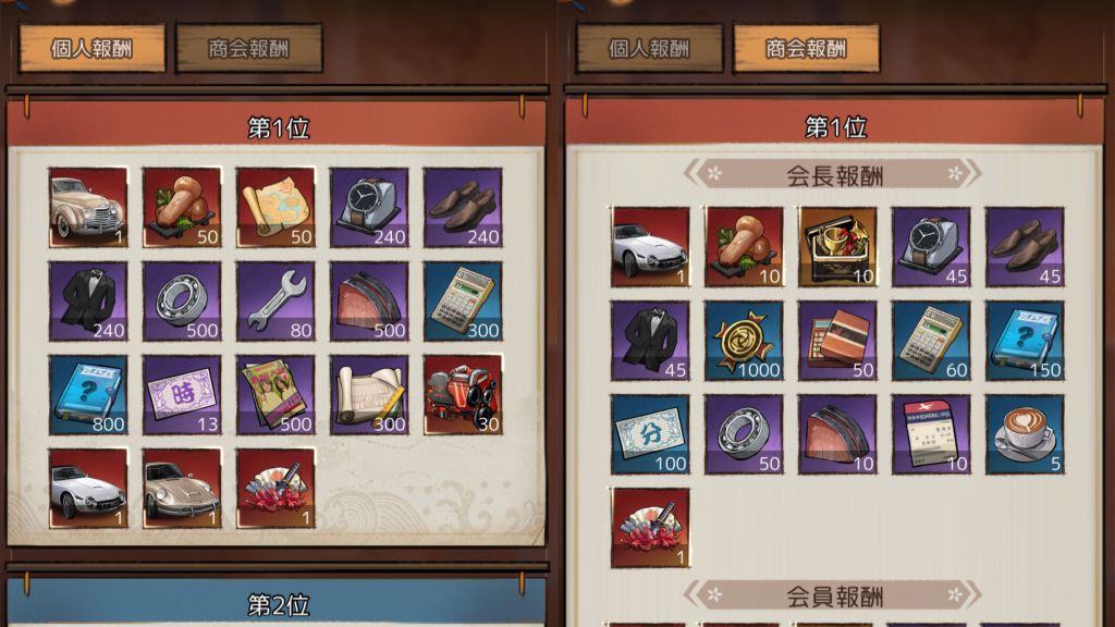 ランキング報酬