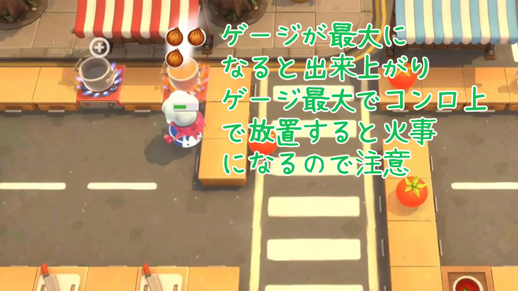 鍋・フライパンの加熱管理