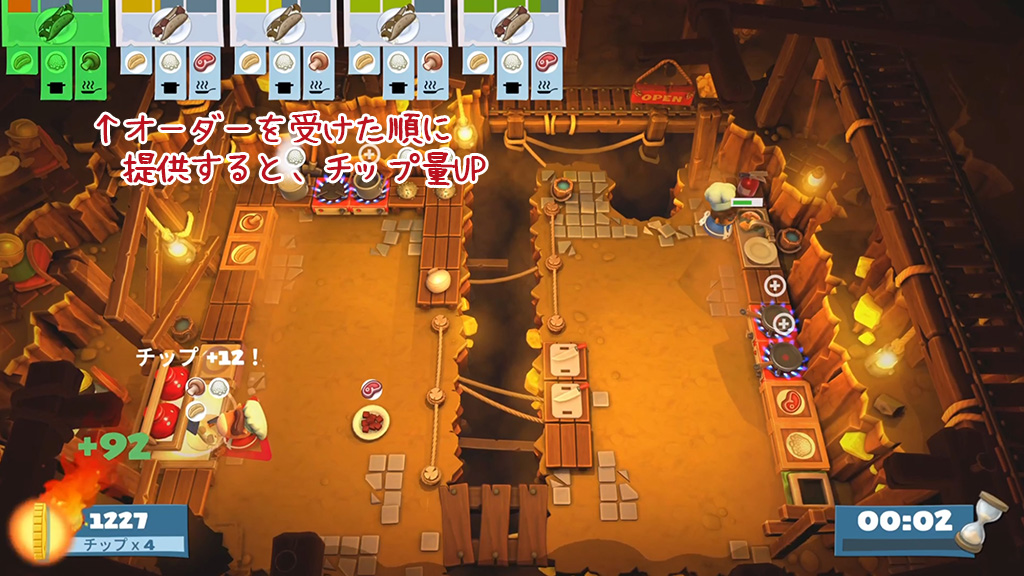 提示された順番に料理を提供する