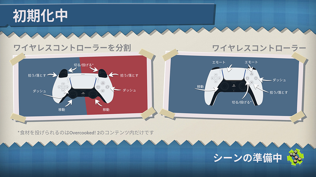 単一コントローラーの分割操作について（PS)